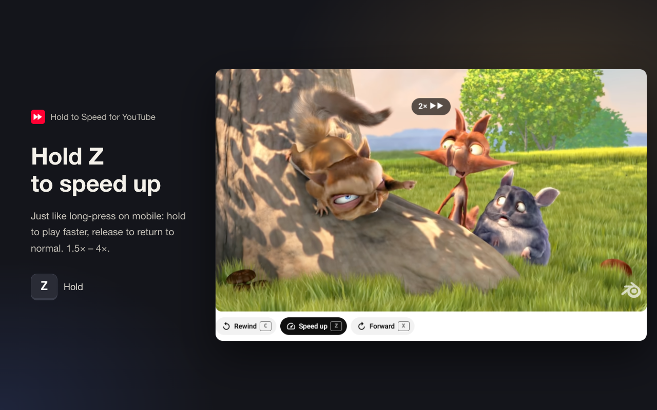 Hold Z for faster playback