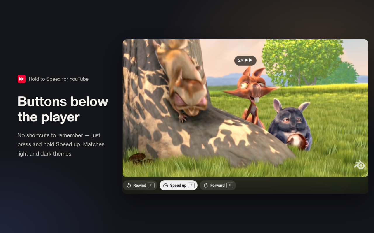 Buttons under the player